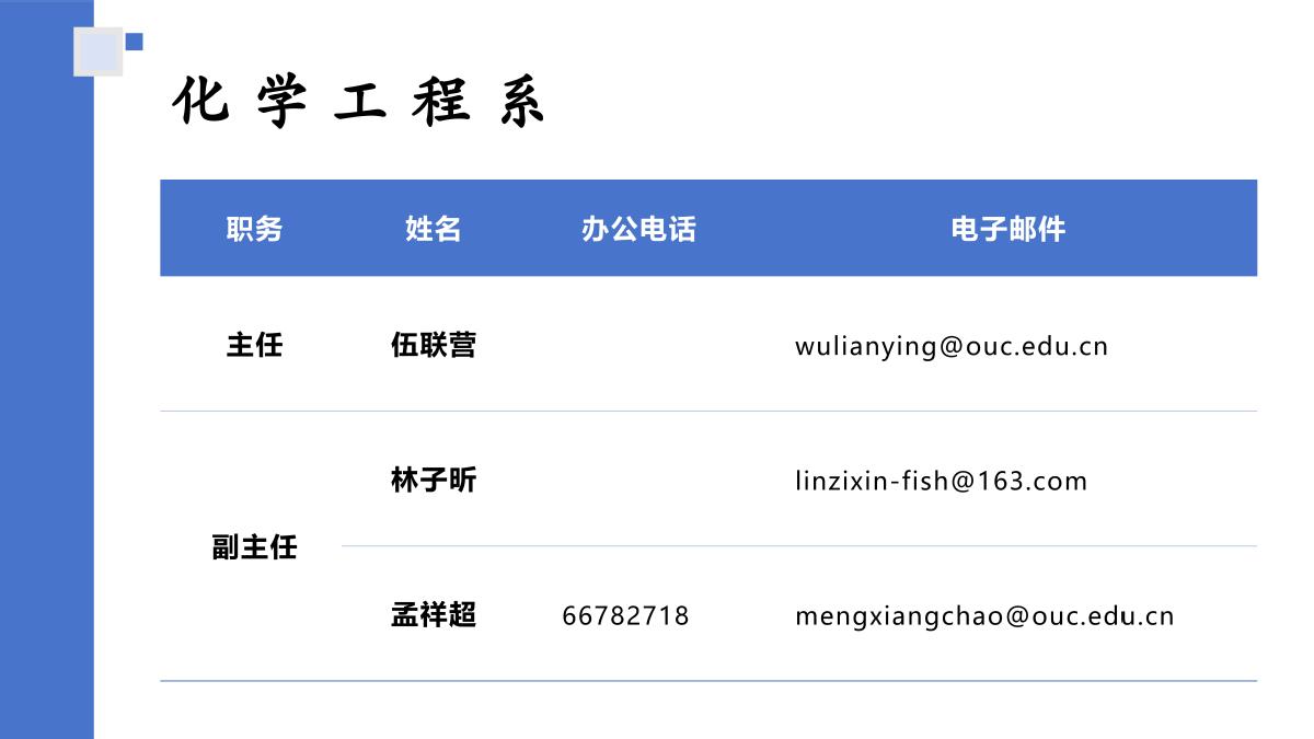 海洋化学工程与技术博士点1个
