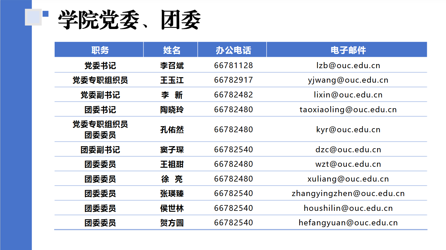 电话：0532-66782481